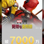 《死侍与金刚狼》上映2天总票房破7000万 网友：看出了复联4.5的通透爽感