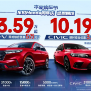 最强合资神车降价！东风本田思域10万、CR-V13万了