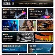 灭霸旗舰！vivo X100 Ultra开售1小时销售额破5亿