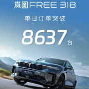 综合续航1458KM！岚图FREE 318预售4小时订单突破8637台