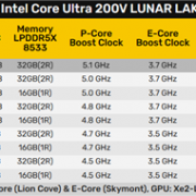 Intel酷睿Ultra 200V Lunar Lake发布时间官宣！还得一个多月