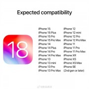 iOS 18明天凌晨发布：可升级机型提前曝光！你的iPhone在列吗