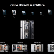 NVLINK升级至1.4TB/s！NVIDIA Blackwell已在数据中心运行