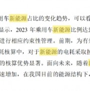 
        		燃油车被判死刑了？油耗高于3.3L不能生产？工信部油耗新标准到底讲了什么	