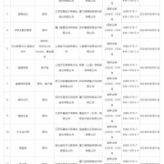 2024年第四批进口网络游戏版号出炉：《彩虹六号》国服来了 腾讯代理