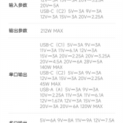 小米史上最强！小米充电宝25000 212W众筹开售：499元 支持PD3.1