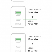 USB-A/C融合口＋单独C口不纠结！华为100W全能充电器上新