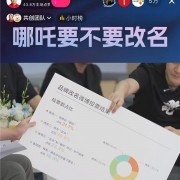 哪吒汽车要不要改名？周鸿祎与CEO张勇“吵”起来了