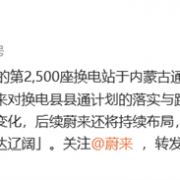 里程碑达成！蔚来国内第2500座换电站上线 已提供超5100万次换电服务