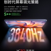 夜猫子友好屏！Redmi K70至尊版屏幕进化：3840Hz超高频PWM+DC双调光