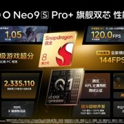 Neo系列最强版本！iQOO Neo9S Pro+发布：2899元起