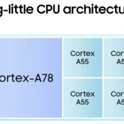 性能暴增3.7倍！三星发布首款3nm芯片Exynos W1000：主频1.6GHz