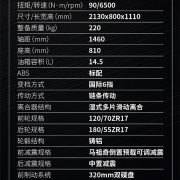 3.98万 新款贝纳利902s摩托上市：904cc、极速225km/h